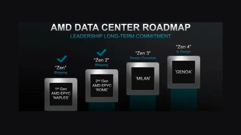 2021第三季度企業(yè)SSD價格漲幅直逼15%