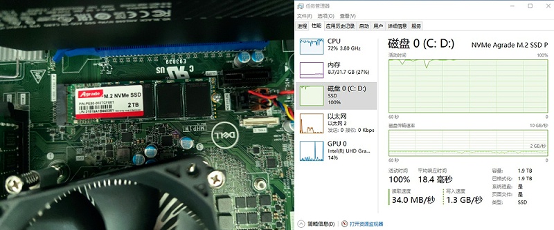 Chia奇亞持續(xù)火爆！未來SSD價格將繼續(xù)上漲