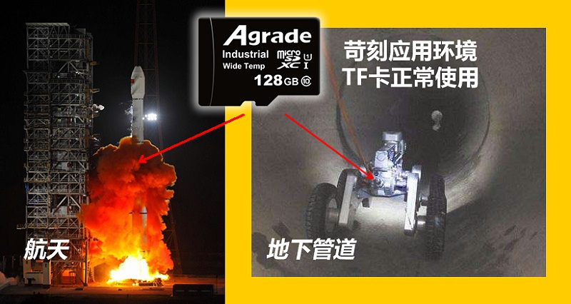 工業(yè)級TF卡