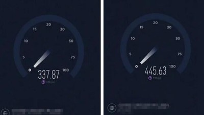 六城實測！加持了超級上行的5G上行能跑多快？