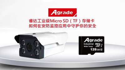 睿達工業級Micro SD（TF）存儲卡如何在安防監控應用中守護你的安全？