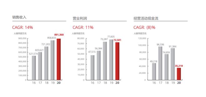 微信截圖_20220106205434