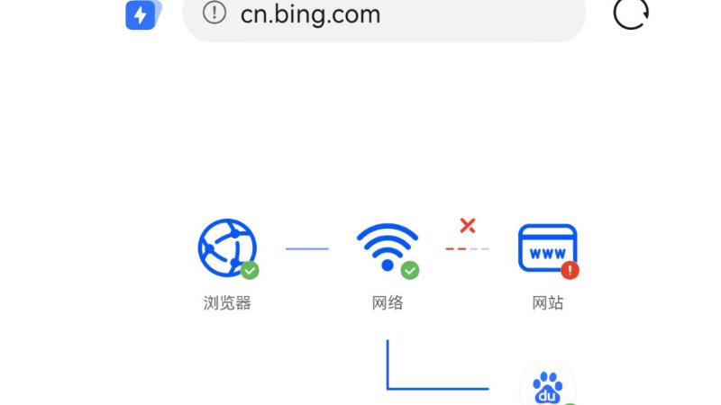 微軟必應在中國內(nèi)地暫停“搜索自動建議”功能30天