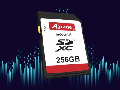 你沒有看錯(cuò) SD卡性能馬上媲美固態(tài)硬盤