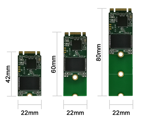 Agrade睿達新款工業級M.2 SATA SSD同時支持SLC、MLC、TLC閃存顆粒