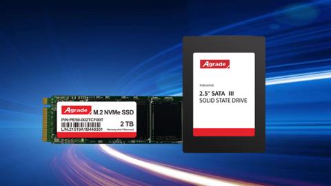 存儲器中存取速度最快的是哪個(gè)？