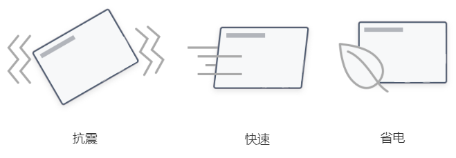 睿達(dá)Agrade 工業(yè)級(jí)SSD