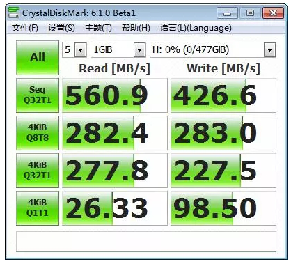 如何快速識(shí)別一個(gè)好的工業(yè)級(jí)固態(tài)硬盤(pán)？